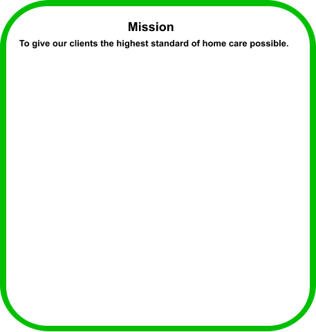 To give our clients the highest standard of home care possible. Mission
